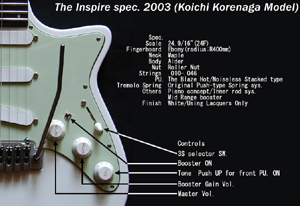 THE INSPIRE SERIES 2003(Koichi Korenaga Model) spec&controls