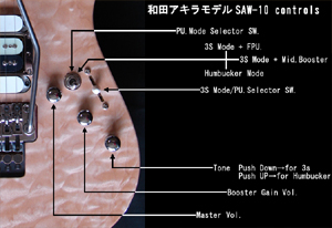 AKIRA WADA MODEL (SAW-10) controls