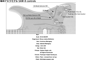 AKIRA WADA MODEL (SAW-8) spec.