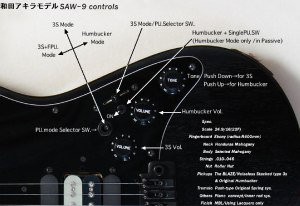 AKIRA WADA MODEL (SAW) spec.