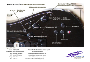 AKIRA WADA MODEL (SAW) spec